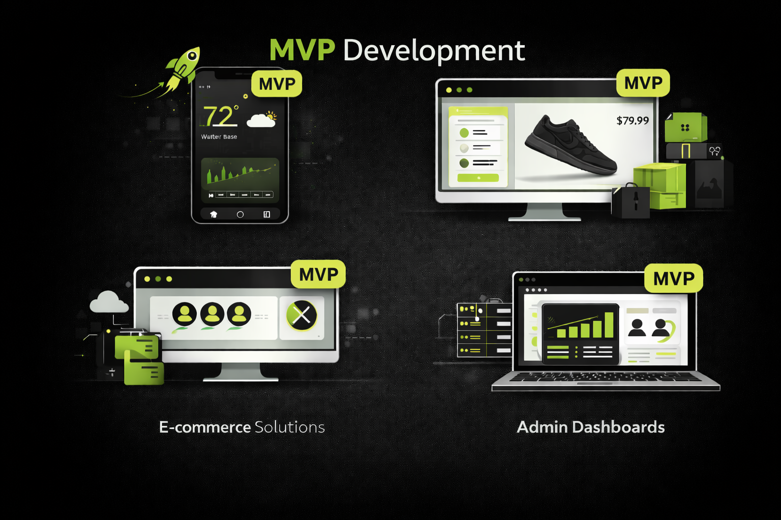 MVP Development